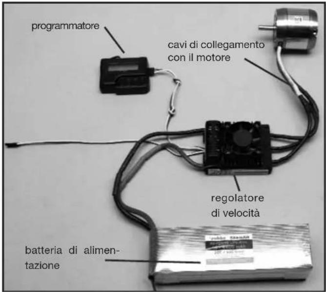 ROBBE 8639 - COLLEGAMENTO CON IL PROGRAMMATORE - 1