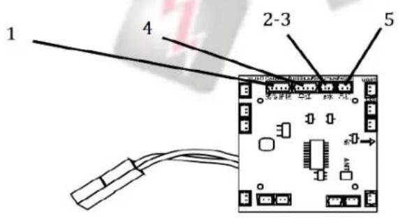 WLtoys V393 Brushless Explorer - Modules supplémentaires (accessoires) - 2