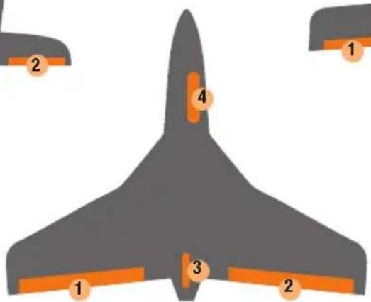 MULTIPLEX WINGSTABI - Terminal assignment - 3