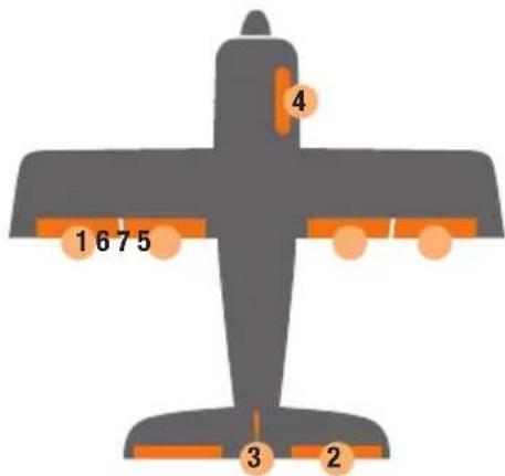 MULTIPLEX WINGSTABI - Anschlussbelegung - 2
