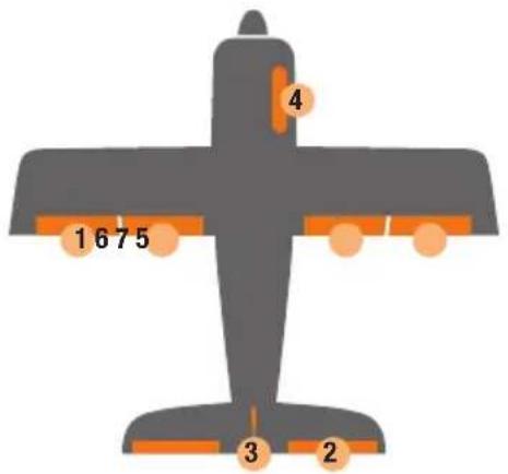 MULTIPLEX WINGSTABIRX12DR pro MLINK - Anschlussbelegung - 2