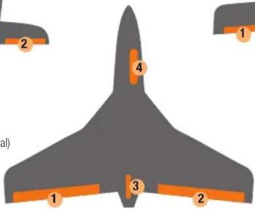 MULTIPLEX WINGSTABIRX12DR pro MLINK - Anschlussbelegung - 3
