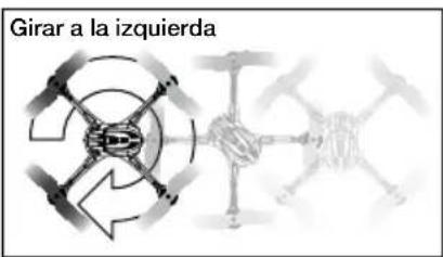 LaTrax Alias 6608 - VUELO AVANZADO: REALIZACIÓN DE TRUCOS - 4