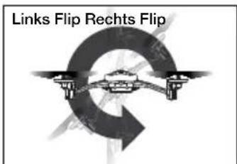 LaTrax Alias 6608 - FORTGESCHRITTENES FLIEGEN: TRICKS AUSFÜHREN - 12