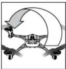 LaTrax Alias 6608 - ADVANCED FLIGHT: PERFORMING TRICKS - 11
