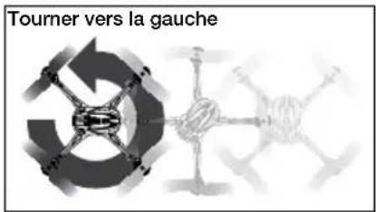 LaTrax Alias 6608 - VOL AVANCÉ : EFFECTUER DES ACROBATIES - 3