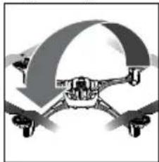 LaTrax Alias 6608 - ADVANCED FLIGHT: PERFORMING TRICKS - 14