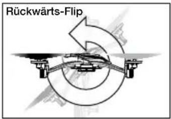 LaTrax Alias 6608 - FORTGESCHRITTENES FLIEGEN: TRICKS AUSFÜHREN - 8