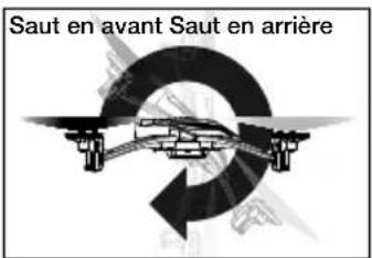 LaTrax Alias 6608 - VOL AVANCÉ : EFFECTUER DES ACROBATIES - 7