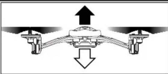 LaTrax Alias 6608 - MESURES DE SÉCURITÉ - 1