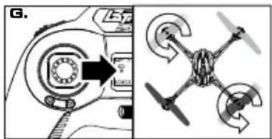 LaTrax Alias 6608 - TROUBLESHOOTING GUIDE - 2