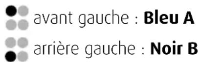 Revell VRSHOT - CHANGEMENT DES HÉLICES - 1