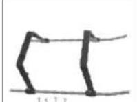 Revell Sky Champion - 1