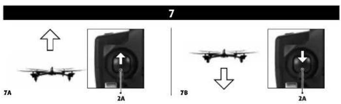 Revell Quadrotox - 9