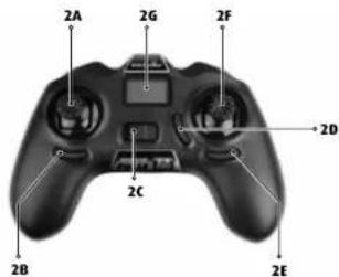 Revell GPS Pulse - 5