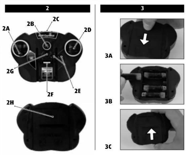 Revell Roxter - Achtung: - 4