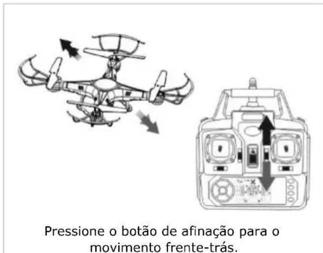VELLEMAN RCQC3 - Afinação dos Rotores - 1