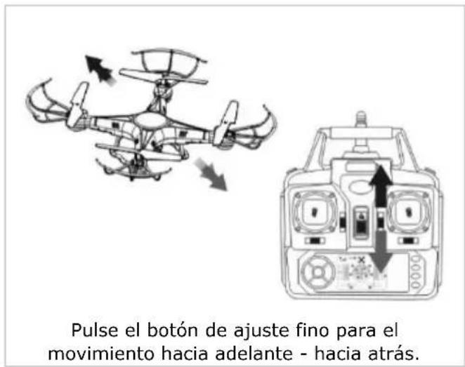 VELLEMAN RCQC3 - Ajuste bajo de los rotores - 1