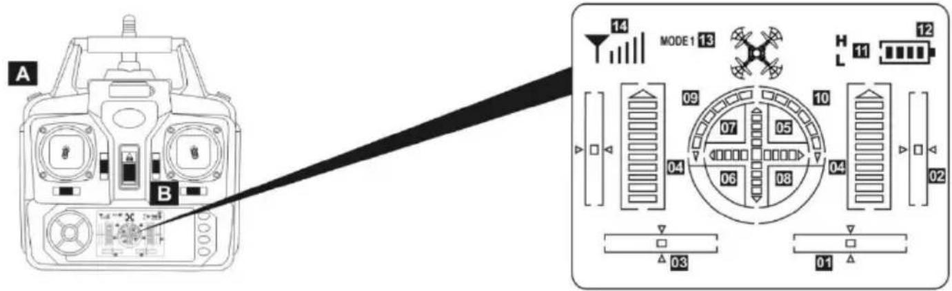 VELLEMAN RCQC3 - Afficheur de la télécommande - 1