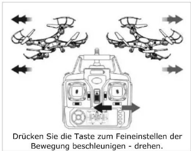 VELLEMAN RCQC3 - Die Rotoren feineinstellen - 2