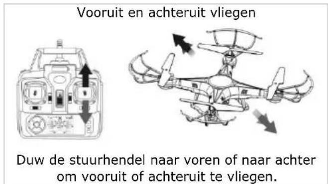 VELLEMAN RCQC3 - Basisbewegingen - 3