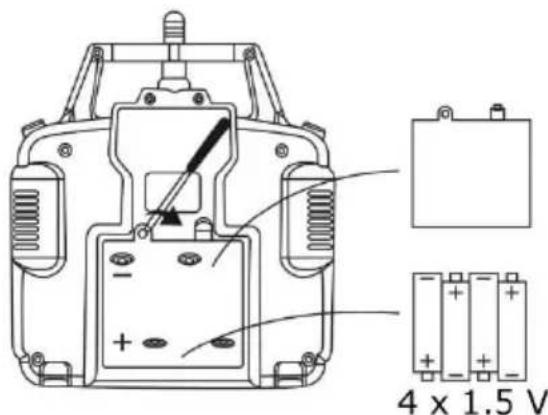VELLEMAN RCQC3 - Installer les piles - 1