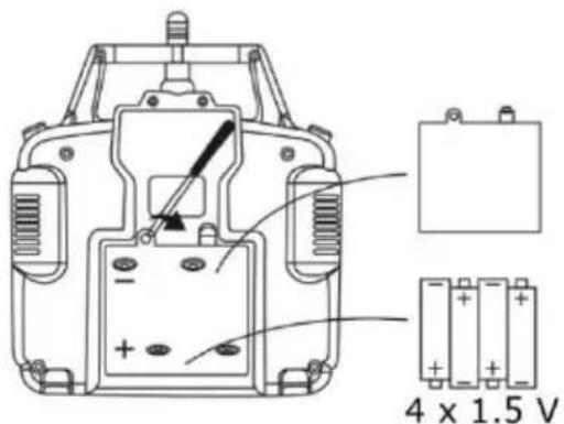 VELLEMAN RCQC3 - Controlo Remoto - 1