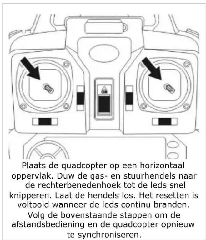 VELLEMAN RCQC3 - Resetfunctie - 4