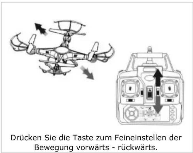 VELLEMAN RCQC3 - Die Rotoren feineinstellen - 1