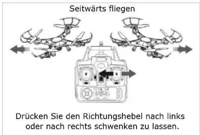 VELLEMAN RCQC3 - Basismanover - 4