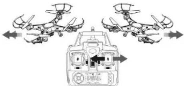 VELLEMAN RCQC3 - Manoeuvres de base - 5