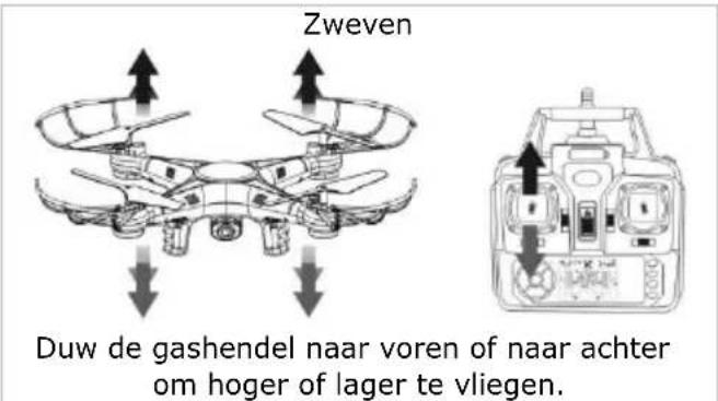 VELLEMAN RCQC3 - Basisbewegingen - 1