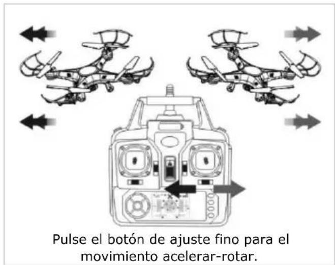 VELLEMAN RCQC3 - Ajuste bajo de los rotores - 2