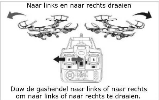 VELLEMAN RCQC3 - Basisbewegingen - 2