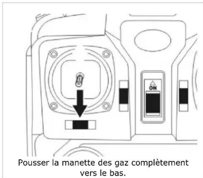 VELLEMAN RCQC3 - Fonction de réinitialisation - 2
