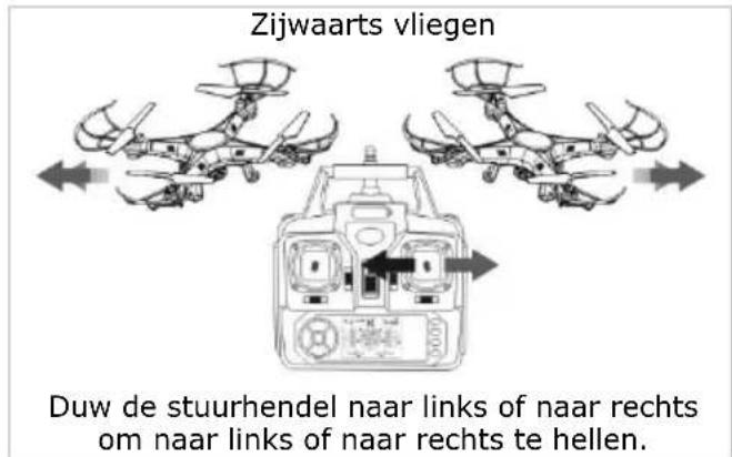 VELLEMAN RCQC3 - Basisbewegingen - 4
