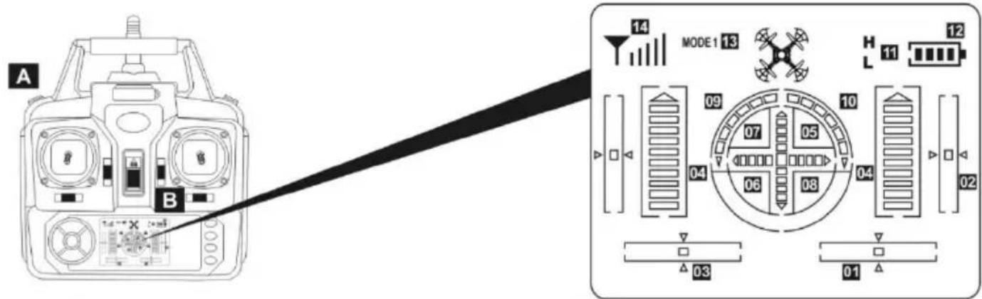 VELLEMAN RCQC3 - Explaining the Remote Control's Display - 1