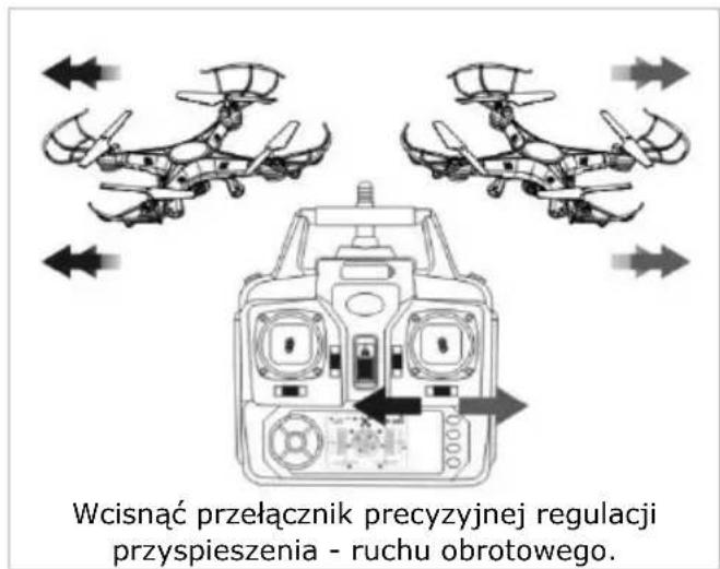 VELLEMAN RCQC3 - Preczyjna regulacja wirników - 2