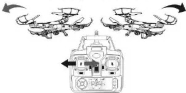 VELLEMAN RCQC3 - Manobras Básicas - 3