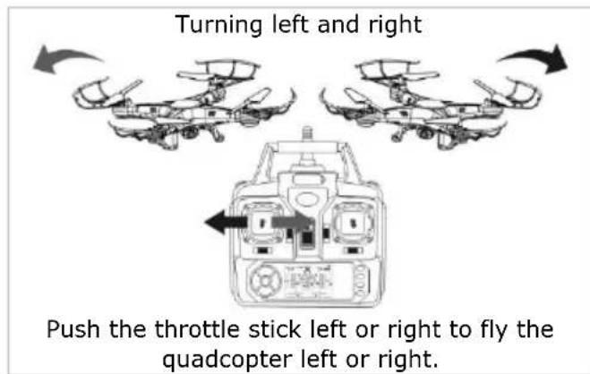 VELLEMAN RCQC3 - Basic Manoeuvres - 3