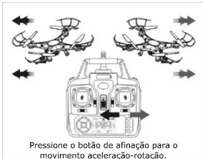 VELLEMAN RCQC3 - Afinação dos Rotores - 2