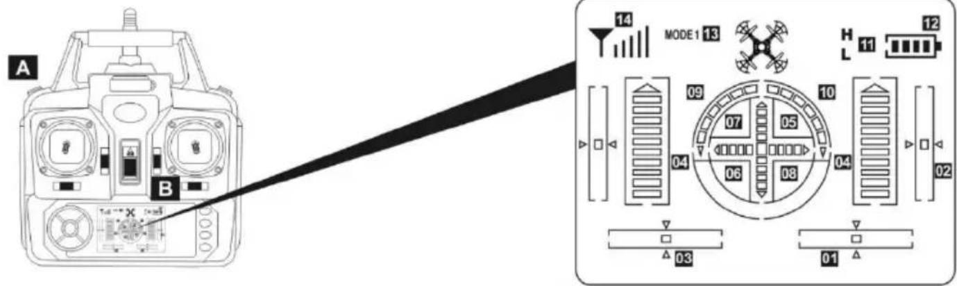 VELLEMAN RCQC3 - Display der Fernsteuerung - 1