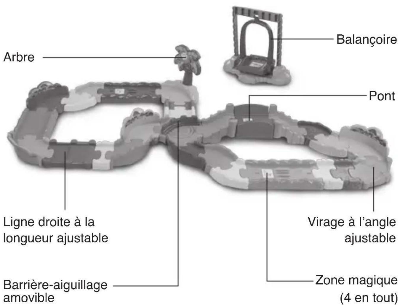 VTECH Multi Piste Aventure - Manuel d'utilisation - 2