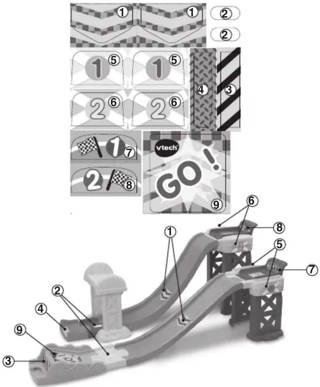 VTECH Tremplin Super Cascades - Mise en place des autocollants - 1