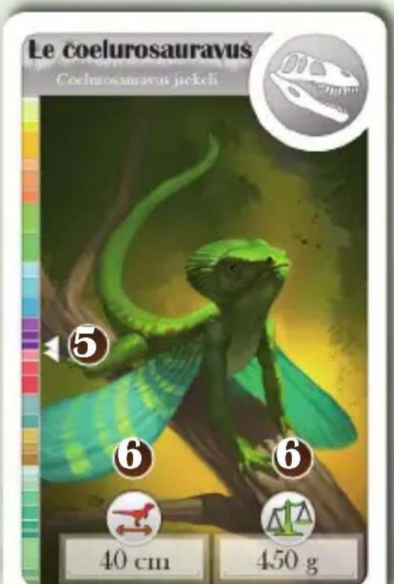 Bombyx Cardline Dinosaurs - Echelle des temps géologiques. - 2
