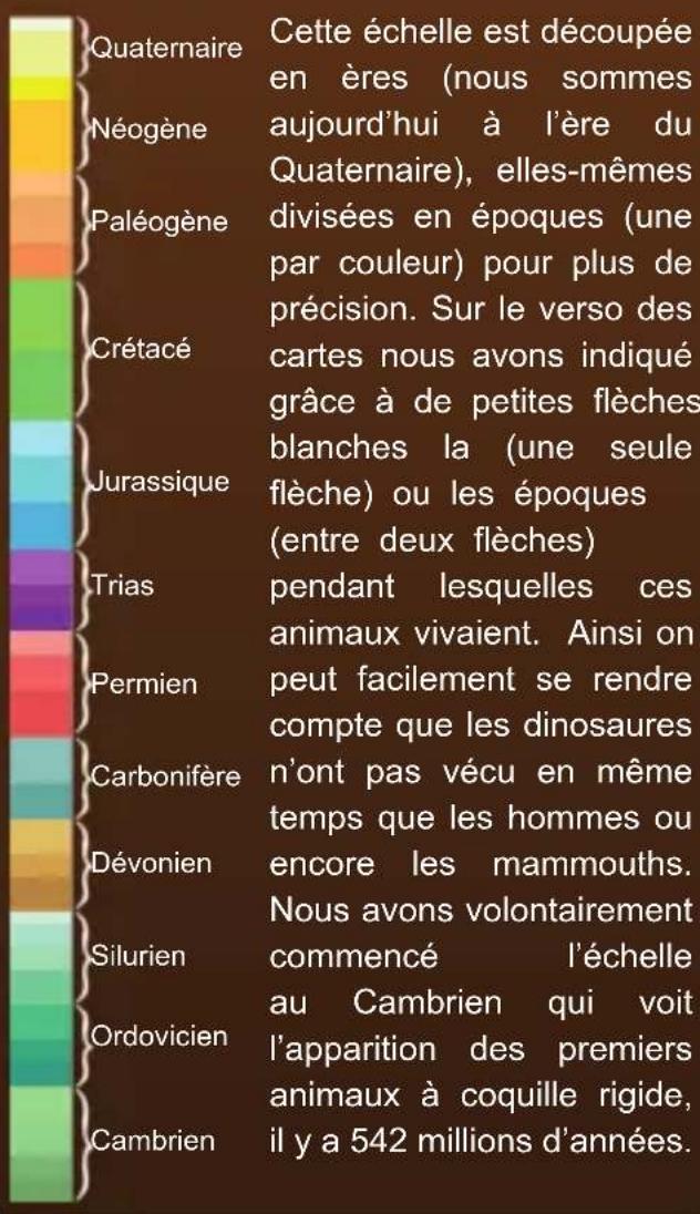 Bombyx Cardline Dinosaurs - Lefchals des trons zengiques - 1