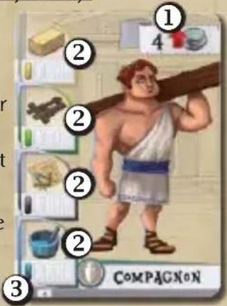 Bombyx The Builders Antiquity - Exemple de carte Ouvrier: - 1