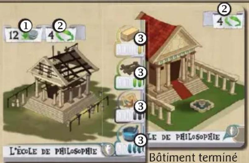 Bombyx The Builders Antiquity - cartes Batiment (dont 4 machines). - 1