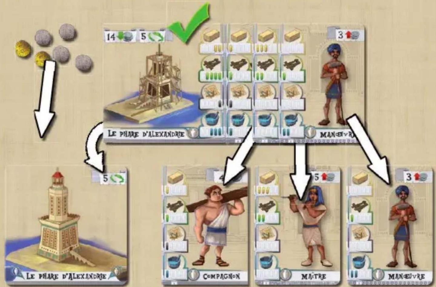 Bombyx The Builders Antiquity - TERMINER UN BÂTIMENT - 1