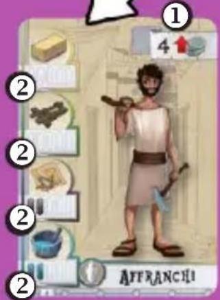 Bombyx The Builders Antiquity - ET L'AFFRANCHIR - 2